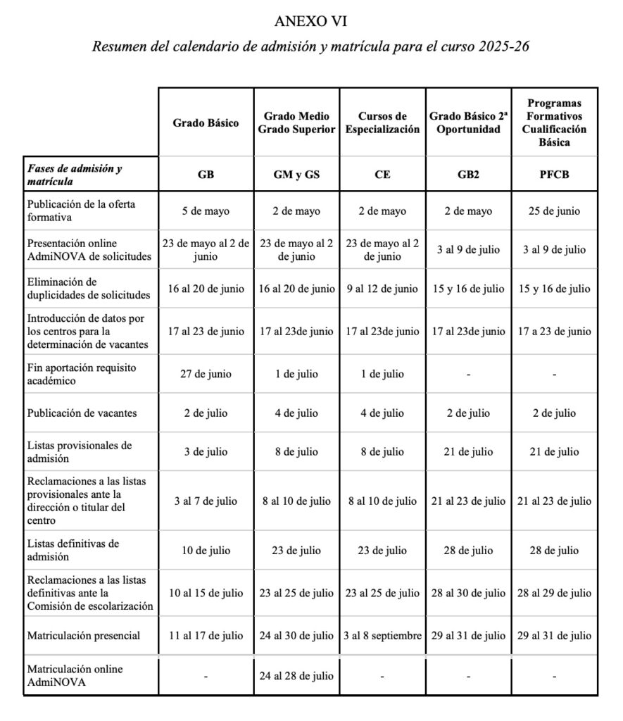 calendario FP valencia 2025 26