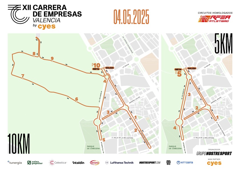recorrido carrera empresas valencia 2025