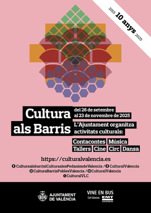 Cartel Cultura als barris X aniversario