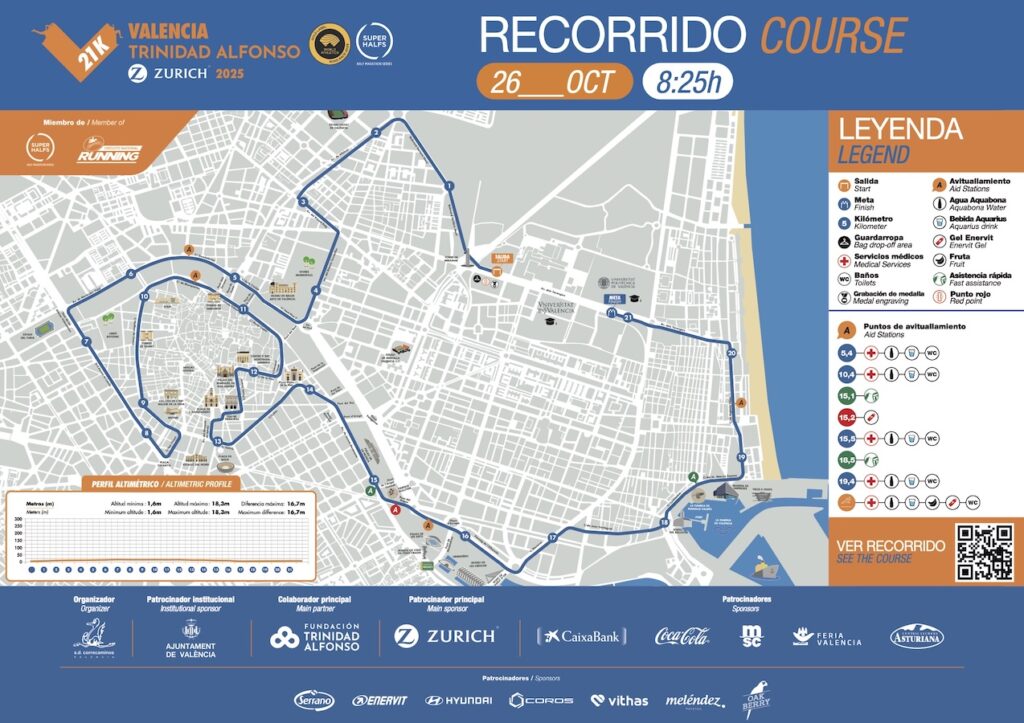 recorrido 21k 2025