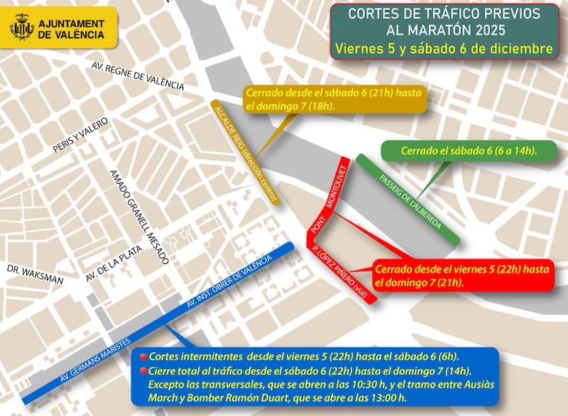 cortes de trafico maraton valencia