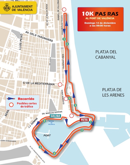 recorrido 10k Pas Ras al Port