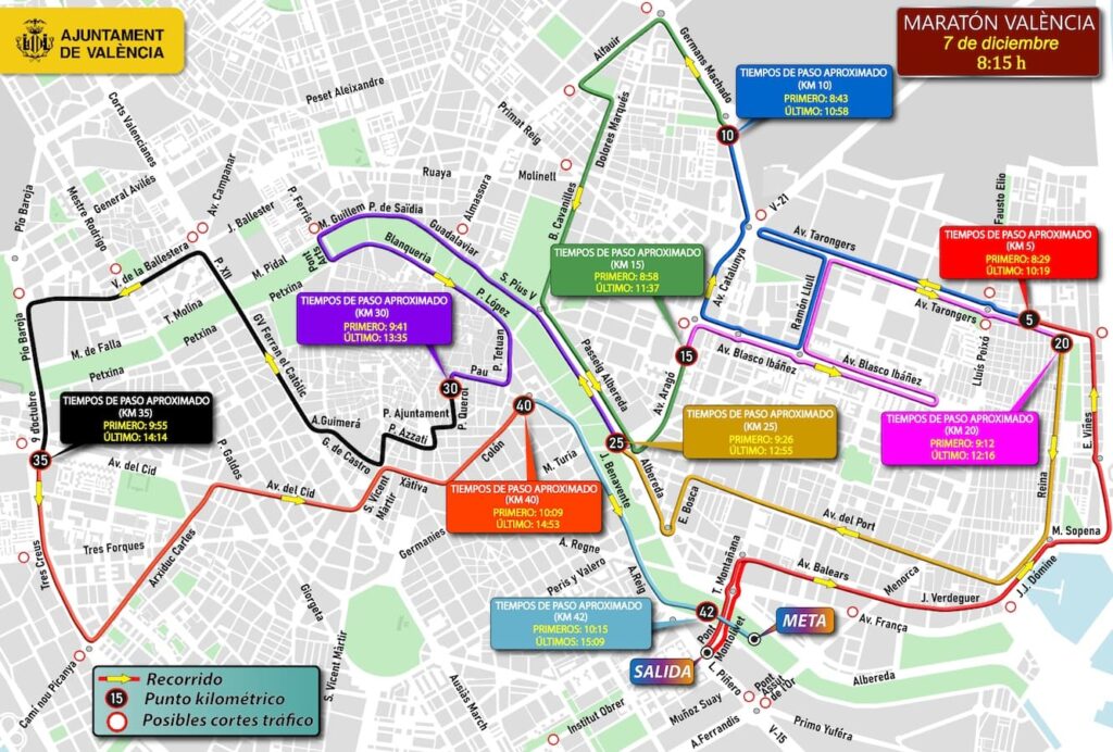 recorrido maraton valencia 2025
