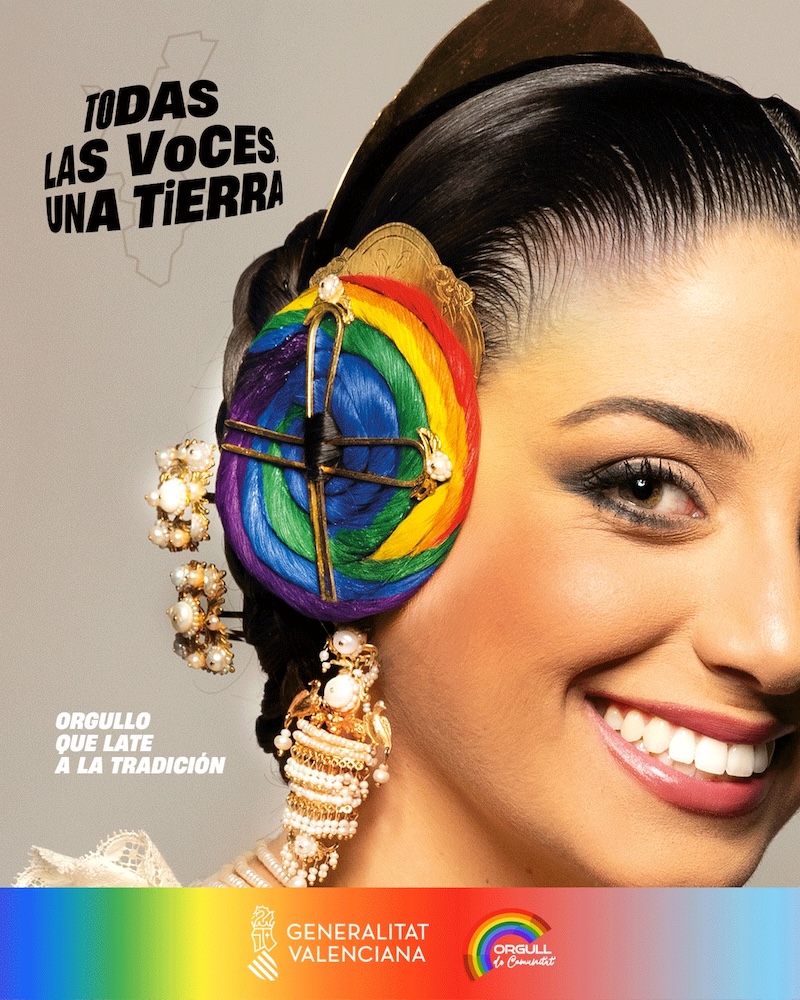 todas las voces